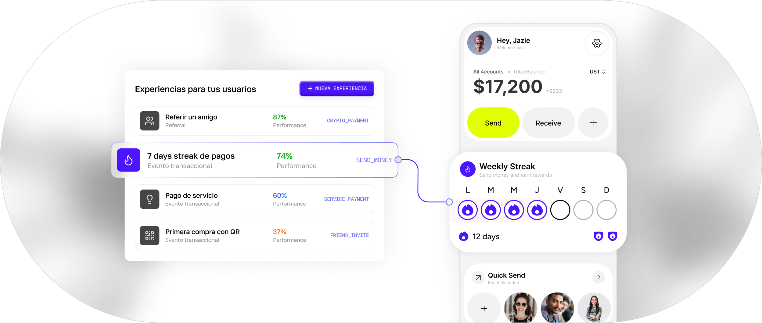 BehaviorOS — missions, streaks and behavioral engagement platform